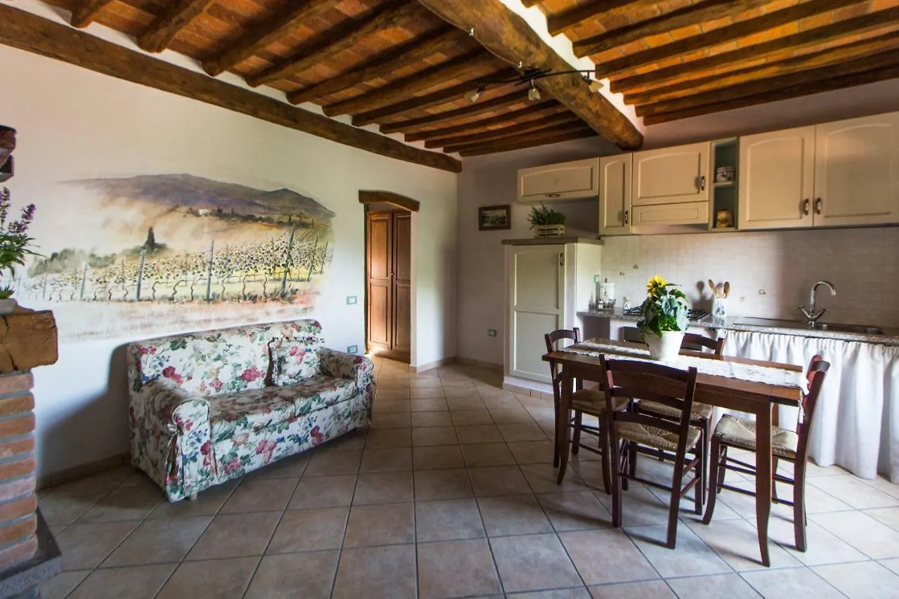Ferienwohnung Le Dame Del Borgo Sassetta Apartment