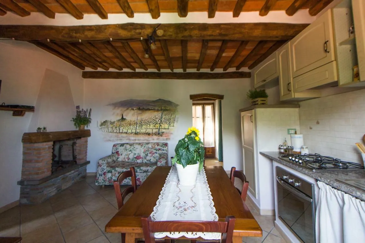 Le Dame Del Borgo Apartment Sassetta